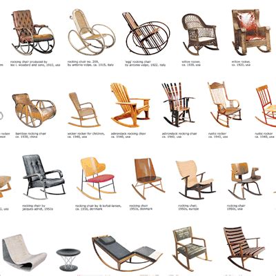 How AI Mechanisms in Rocking Chairs Enhance Comfort and Relaxation